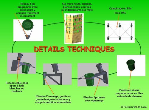 phylleas wall - equipements